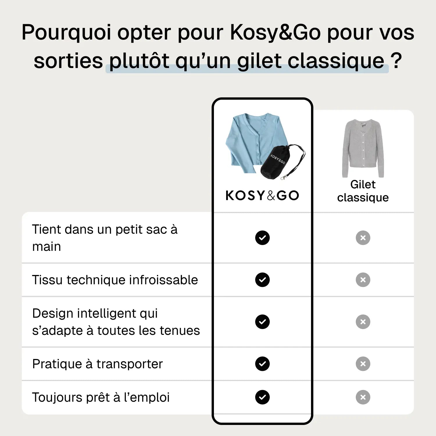 Cardigan Nomade De Poche